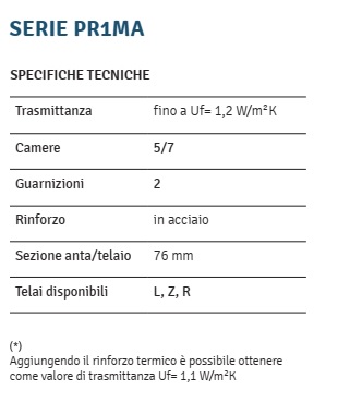 PR1MA finestre in pvc specifiche